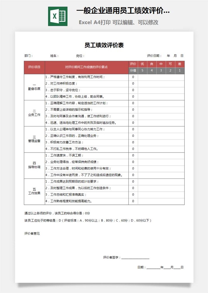 47一般企业通用员工绩效评价表