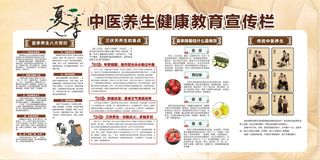 夏季养生宣传展板