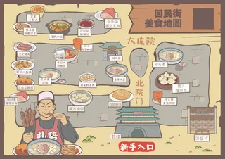 卡通美食景点地图