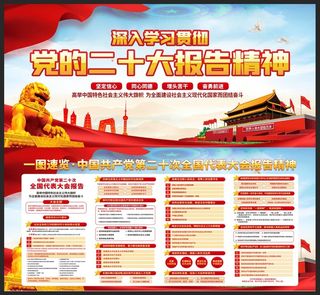 二十大精神报告宣传展板