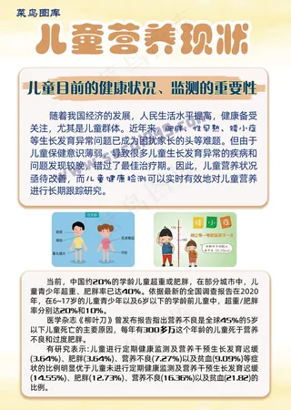 儿童健康宣传普及海报