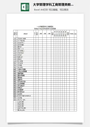 大学管理学科工商管理类教学计划excel模板