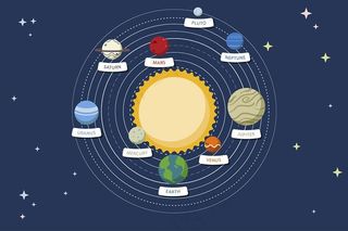 可爱卡通星空天空宇宙太空星球星系背景