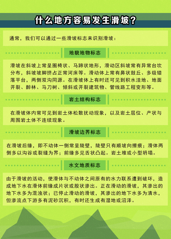 正确认识滑坡与崩塌应急灾害海报psd模版下载