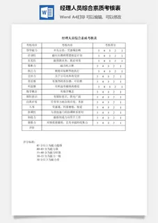 经理人员综合素质考核表word模板