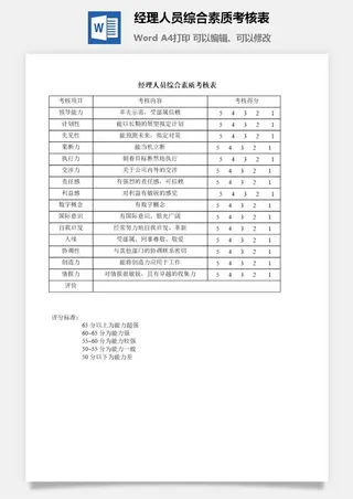 经理人员综合素质考核表word模板