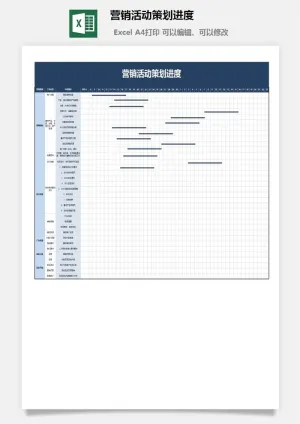 营销活动策划进度
