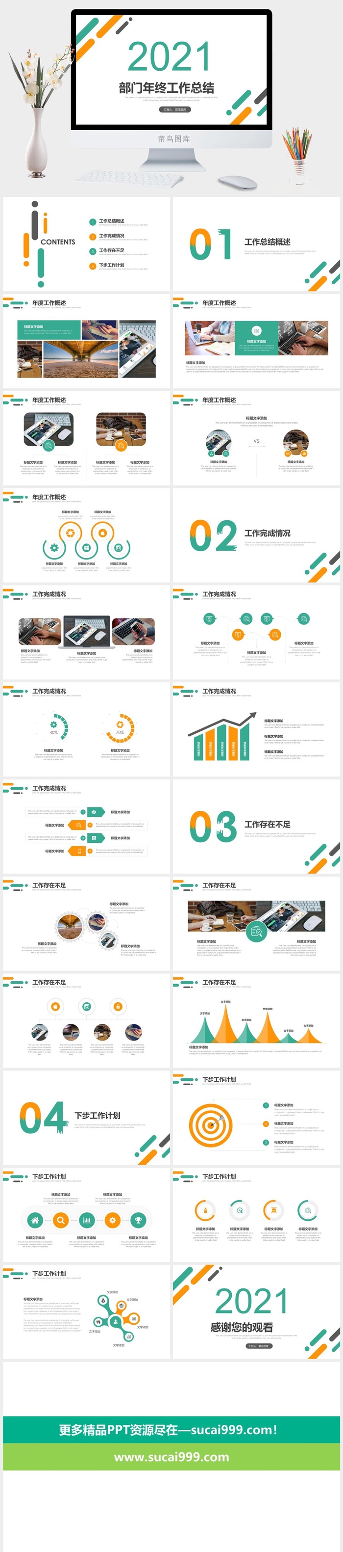 企业部门年总工作总结PPT