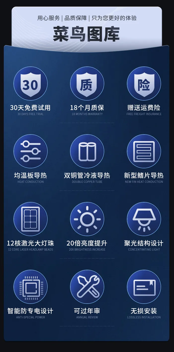 质保功能介绍图psd模版下载