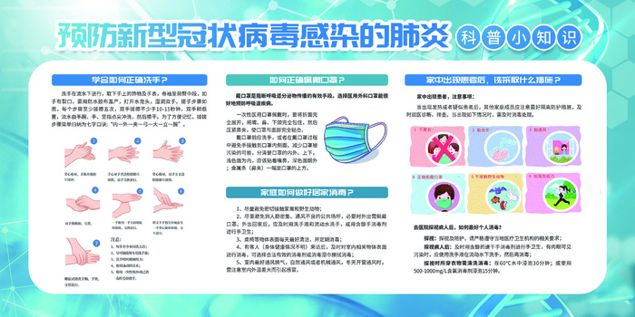 清爽德尔塔新冠疫情防控宣传展板psd模版下载
