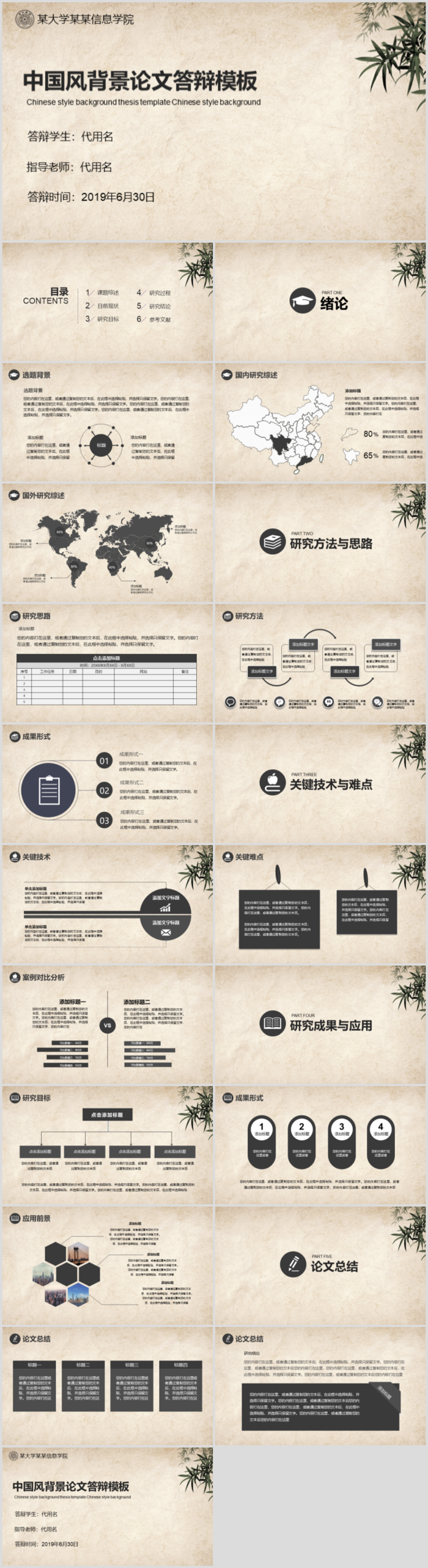 毕业答辨设计ppt通用模板