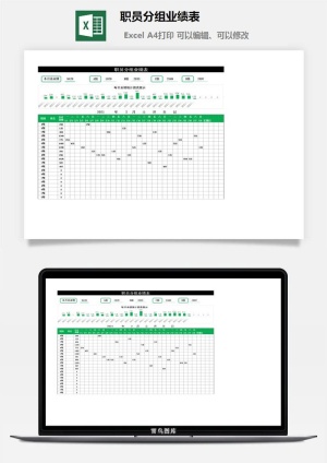 职员分组业绩表