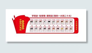 学党史●知党情●跟党走(党的一大到二十大)