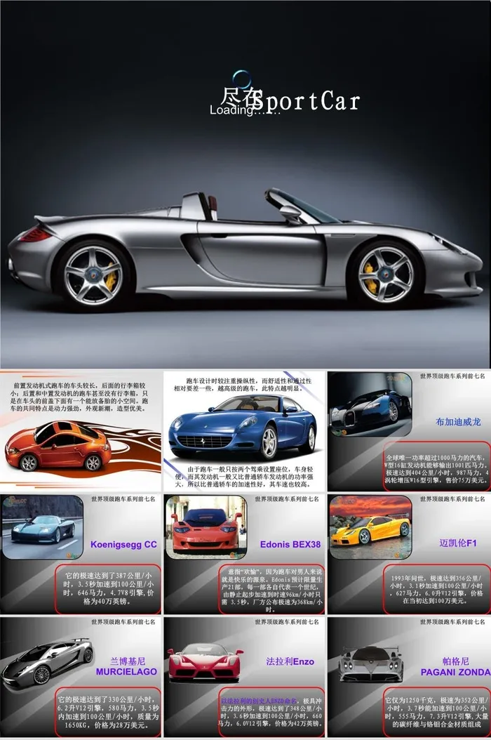 汽车驾驶能源汽车PPT模板ppt模版