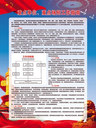 疫情防控商超工作指南