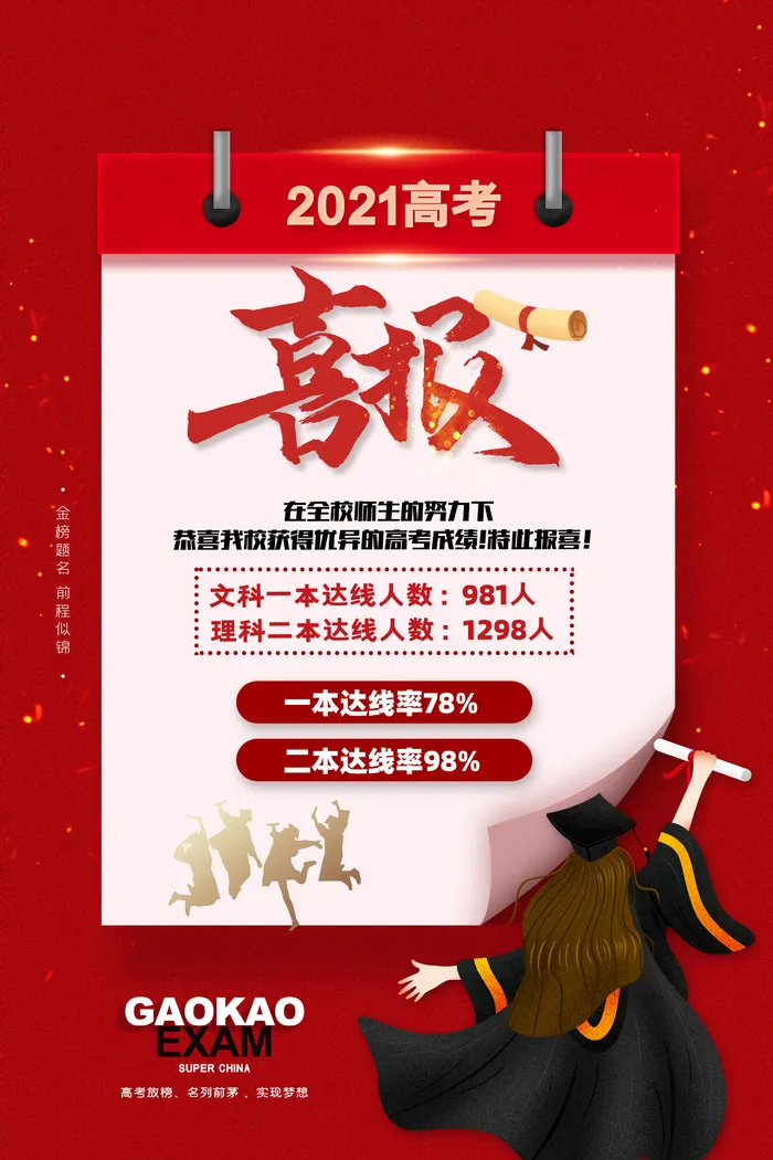 简约红色高考喜报海报psd模版下载