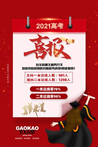 简约红色高考喜报海报