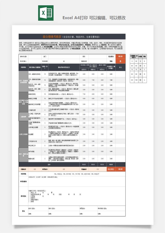 公司员工部门绩效考核表试用期KPI月度统计管理excel表格模板素材