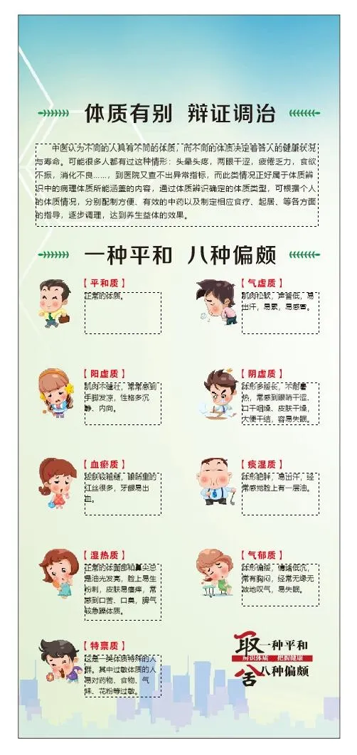 九种体质展架cdr矢量模版下载