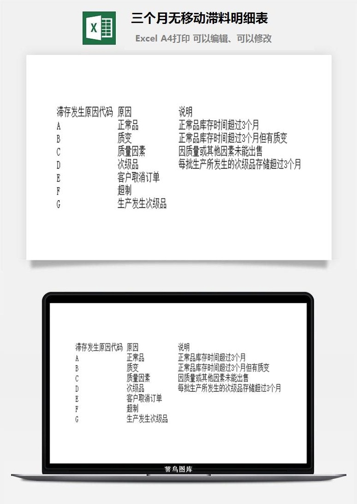 三个月无移动滞料明细表excel模板