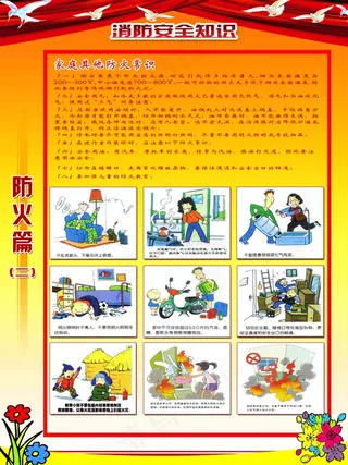 消防知识防火篇