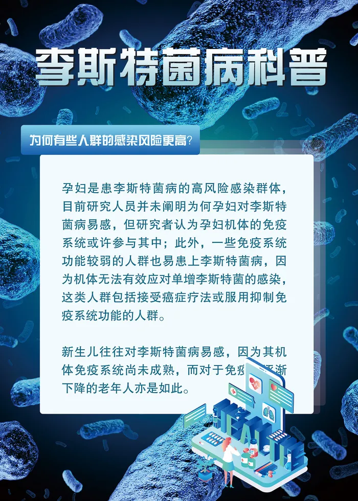 李斯特菌病医疗卫生科普海报psd模版下载