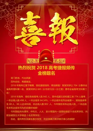 喜报战报海报贺喜光荣榜金榜题名预览图
