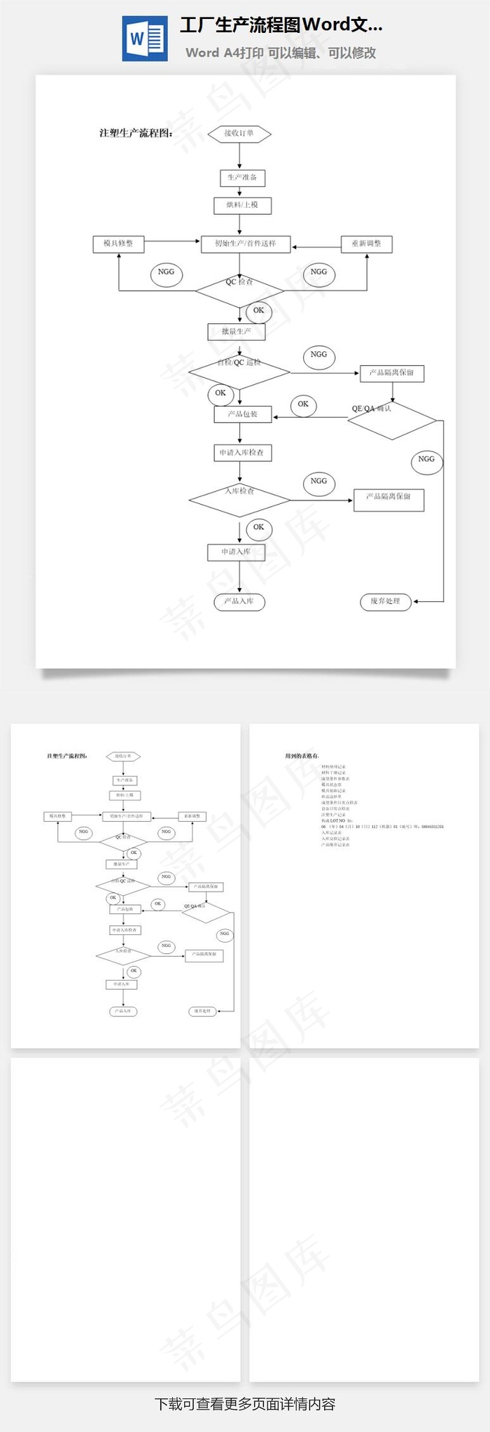 工厂生产流程图Word文档