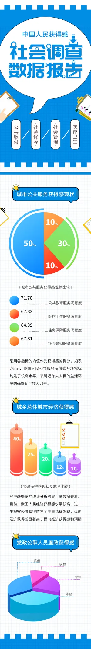 H5长图模板PS电商app节日活动促销主题海报UI设计素材