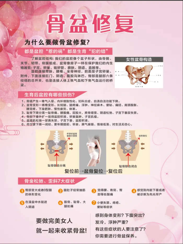骨盆修复 好处  特点psd模版下载