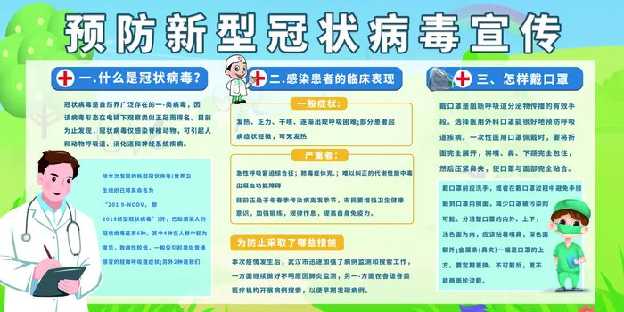 医疗卫生预防新冠战胜疫情宣传展板psd模版下载