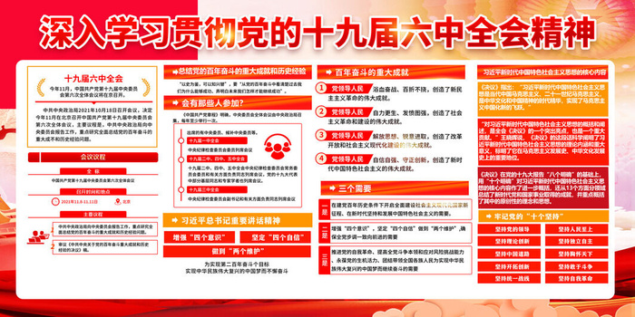 十九届六中全会展板psd模版下载