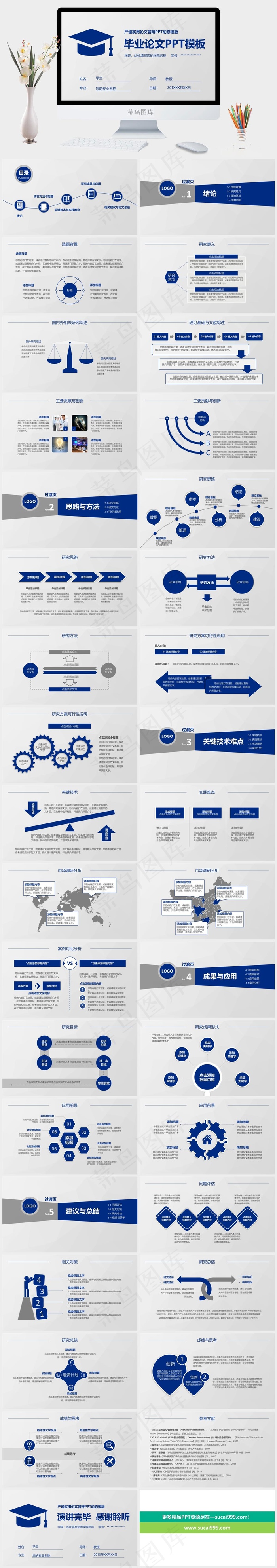 严谨蓝色开题报告毕业论文答辩动态PPT模板
