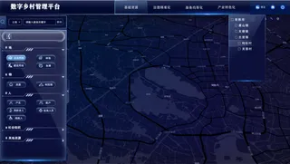 科技可视化大屏