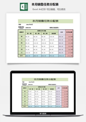 本月销售任务分配表excel模板