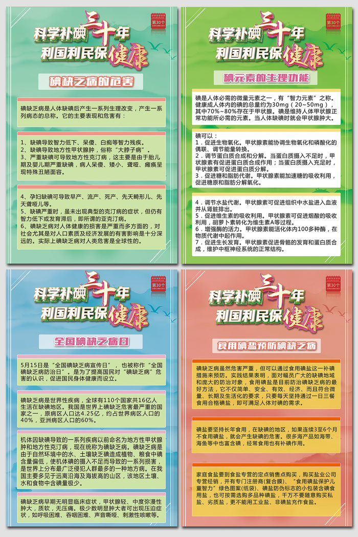 2023全国防治碘缺乏病日知识海报psd模版下载
