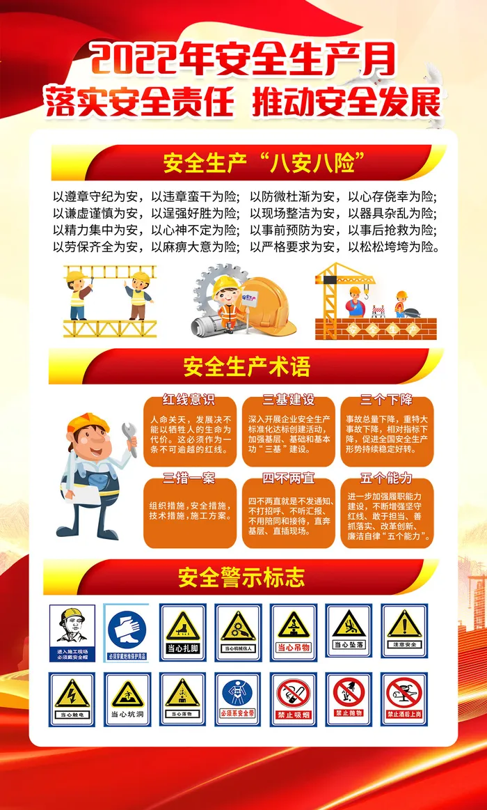 黄色风格安全生产月宣传挂图安全生产套图psd模版下载