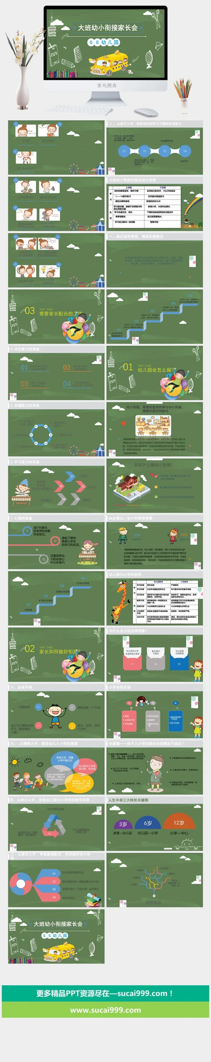 幼儿园大班幼小衔接家长会 高清 可修改 PPT  幼儿园大班幼小衔接家长会 高清 可修改 PPT