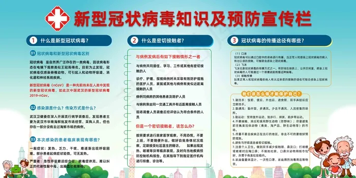 新冠知识宣传栏防范工作众志成城 抗击疫情 疫情防控 共克时艰 战疫英雄
