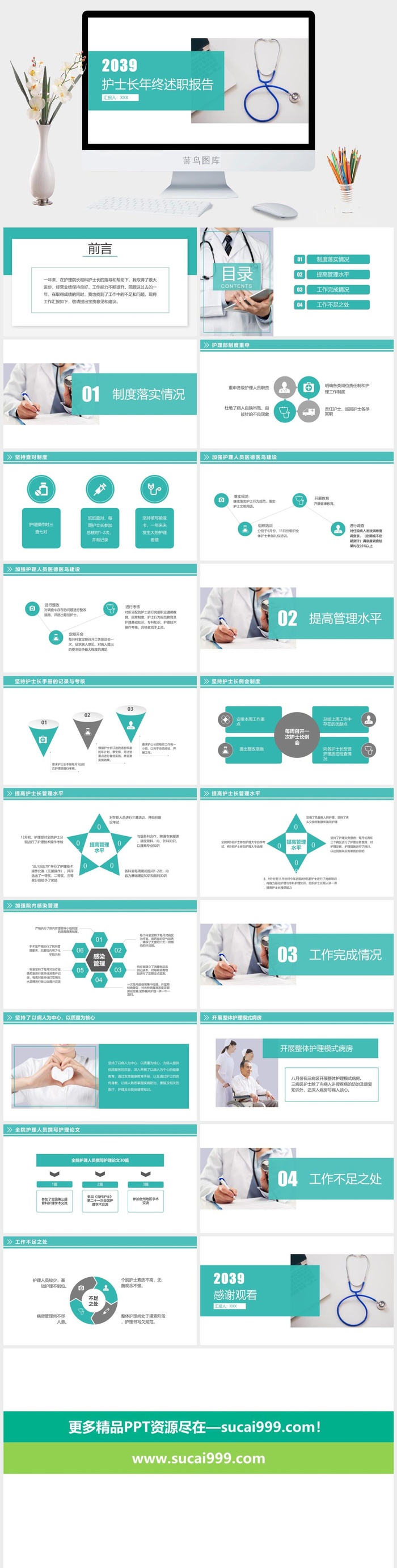 护士述职报告PPT模板