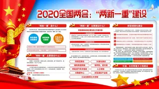 全国两会宣传栏