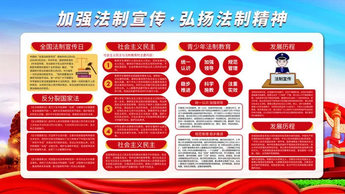 全国法制宣传日国家宪法日法律公益背景展板海报设计ps模板素材psd模版下载