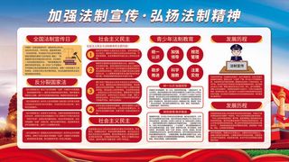 全国法制宣传日国家宪法日法律公益背景展板海报设计ps模板素材