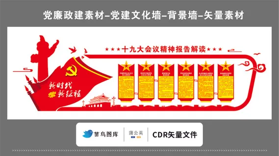 党建文化墙党建素材CDR预览图红色背景十九大会议精神报告解读新时代