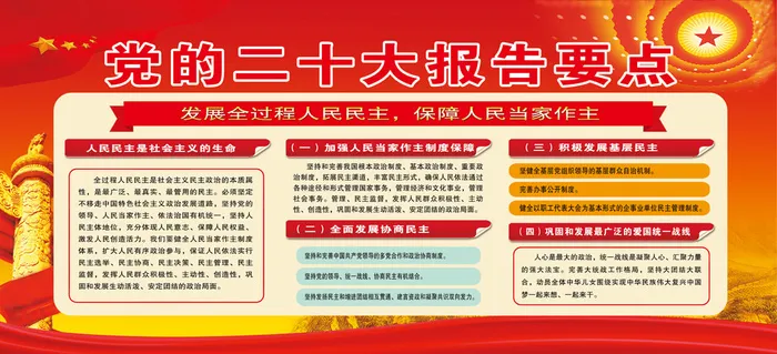 8加强人民当家作主制度保障psd模版下载