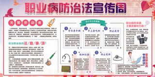 职业病防治宣传周详情展板