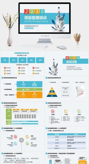 公司企业项目管理流程PPT模板预览图