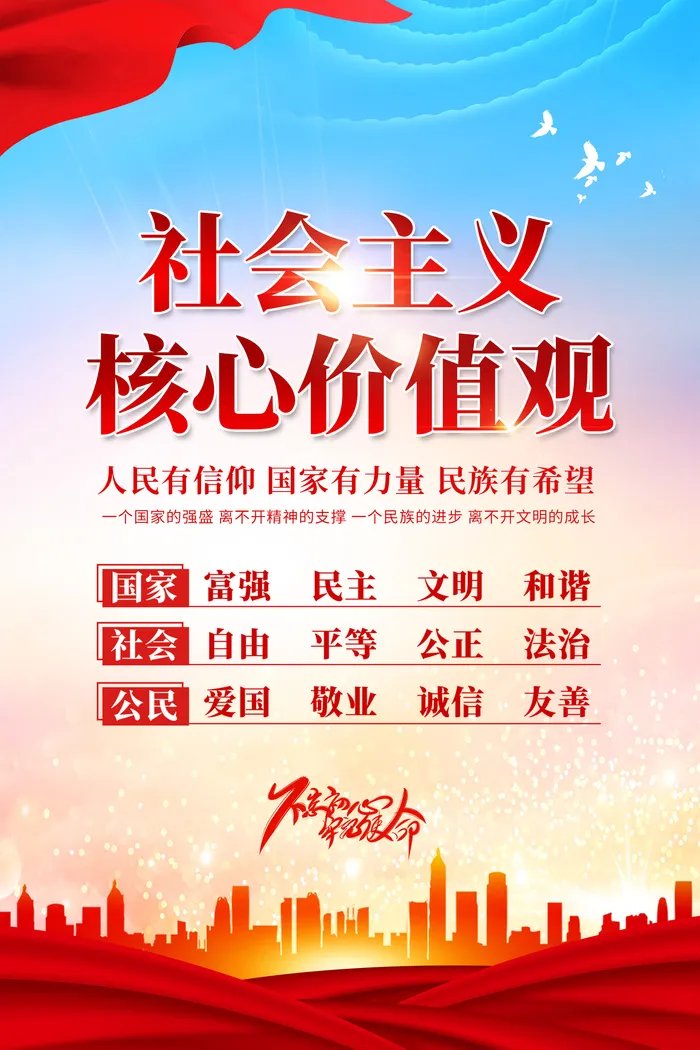 *核心价值观党建展板psd模版下载