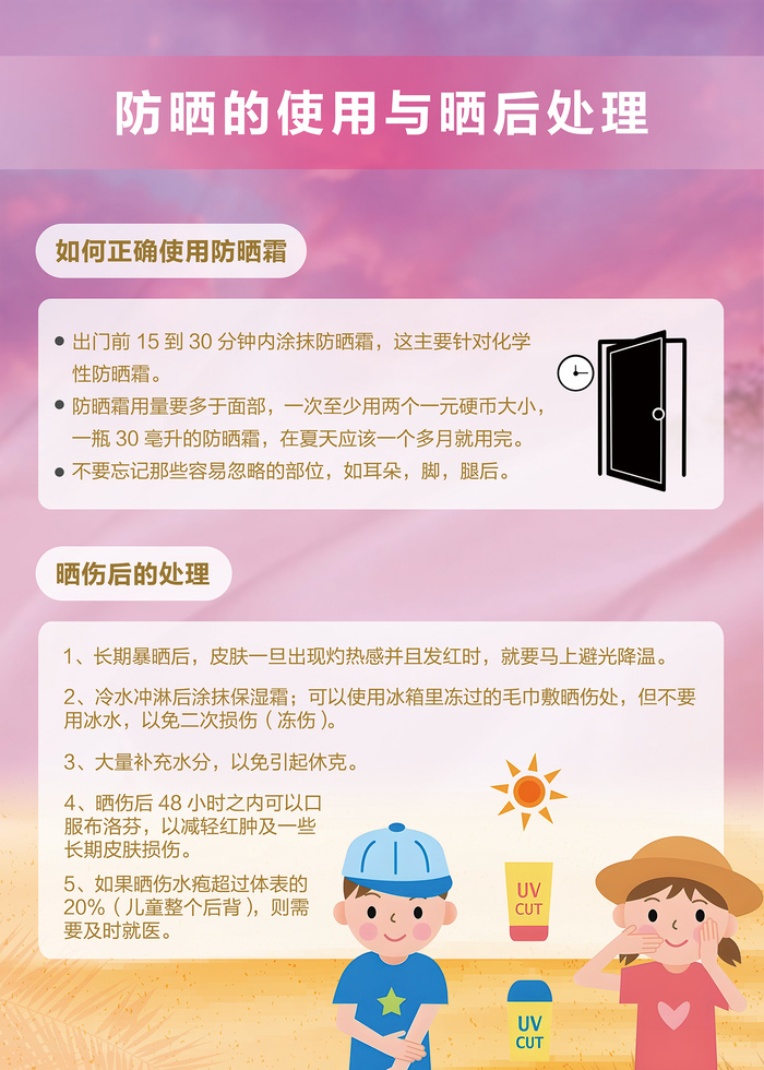夏季防晒霜的使用及晒后处理海报psd模版下载