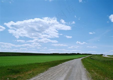 蔚蓝色的天空云层素材